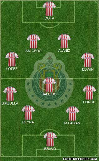 Club Guadalajara Formation 2015