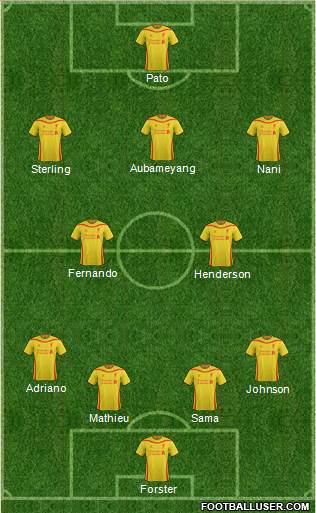 Liverpool Formation 2015