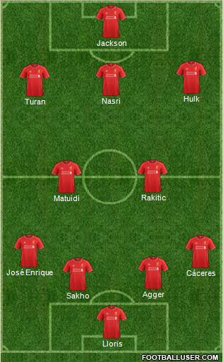 Liverpool Formation 2015