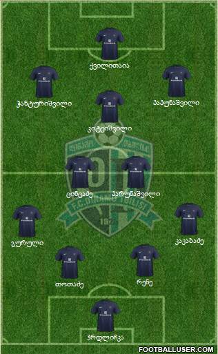 Dinamo Tbilisi Formation 2015