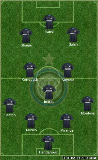 F.C. Internazionale Formation 2015
