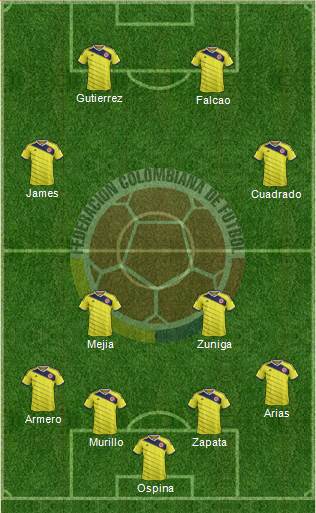 Colombia Formation 2015