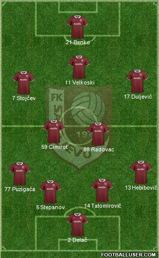FK Sarajevo Formation 2015