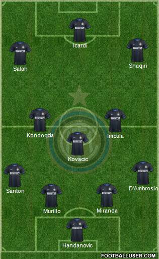 F.C. Internazionale Formation 2015