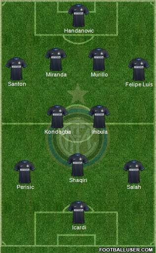 F.C. Internazionale Formation 2015