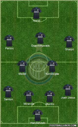 F.C. Internazionale Formation 2015