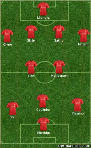 Liverpool Formation 2015