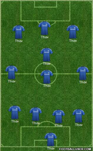 Chelsea Formation 2015