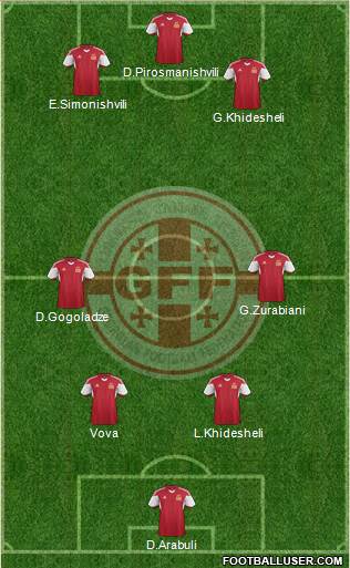 Georgia Formation 2015