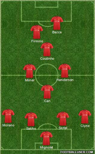 Liverpool Formation 2015