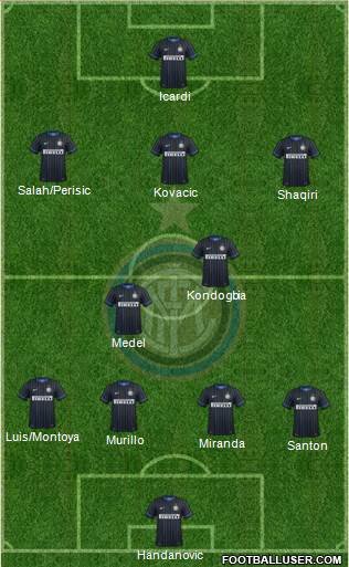 F.C. Internazionale Formation 2015