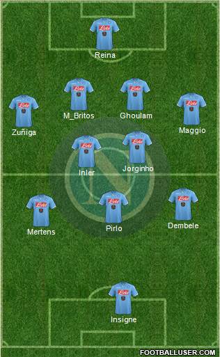 Napoli Formation 2015