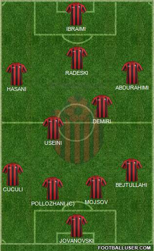 KF Shkendija HB 79 Tetovo Formation 2015