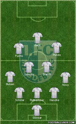 1.FC Magdeburg Formation 2015