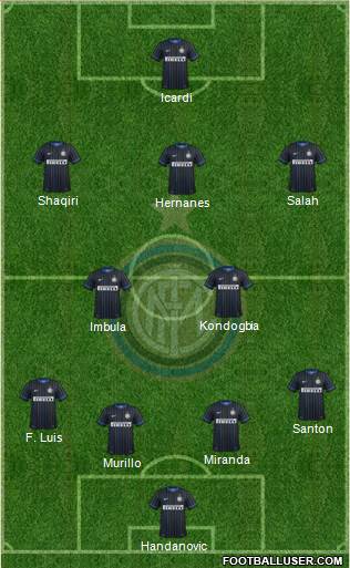 F.C. Internazionale Formation 2015