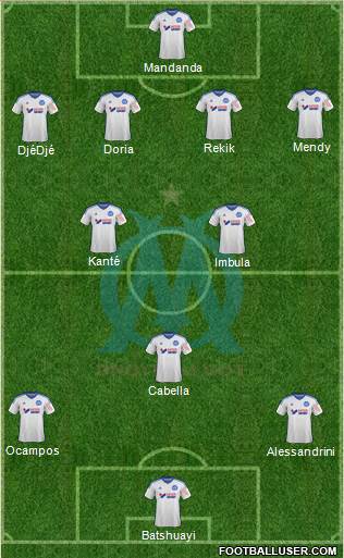 Olympique de Marseille Formation 2015