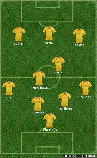 Liverpool Formation 2015