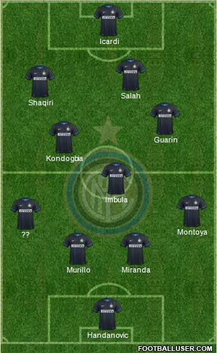 F.C. Internazionale Formation 2015