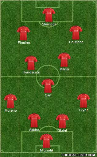 Liverpool Formation 2015