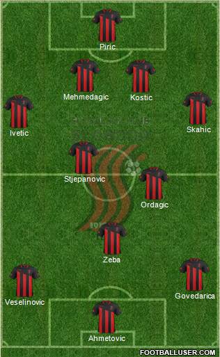 FK Sloboda Tuzla Formation 2015