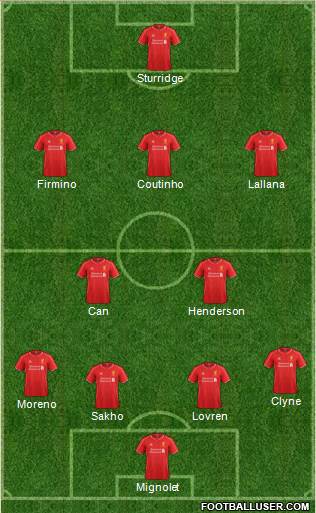 Liverpool Formation 2015