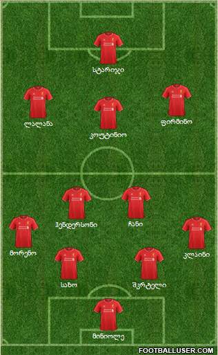 Liverpool Formation 2015