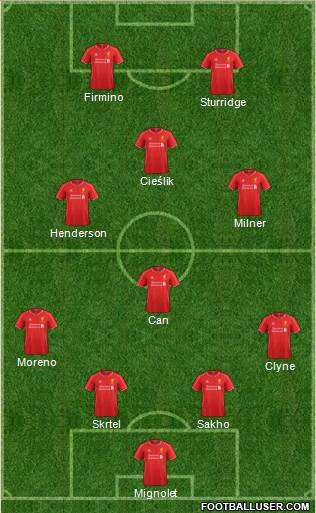 Liverpool Formation 2015