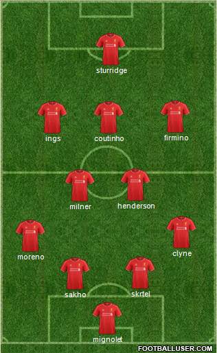 Liverpool Formation 2015