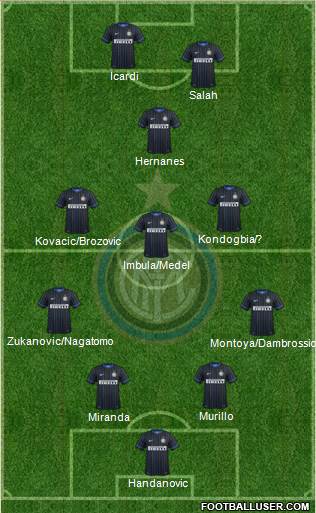F.C. Internazionale Formation 2015