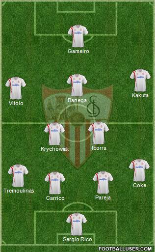 Sevilla F.C., S.A.D. Formation 2015