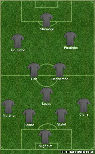 Liverpool Formation 2015