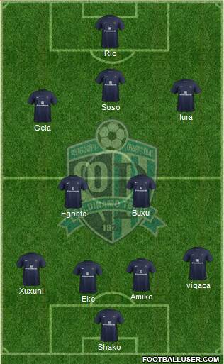 Dinamo Tbilisi Formation 2015