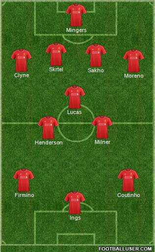 Liverpool Formation 2015