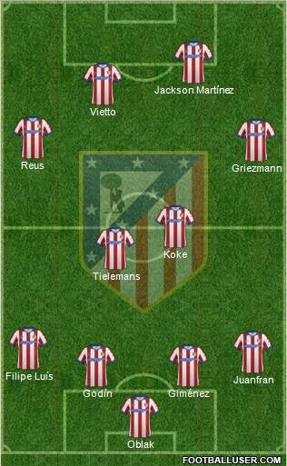 C. Atlético Madrid S.A.D. Formation 2015