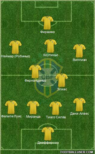 Brazil Formation 2015