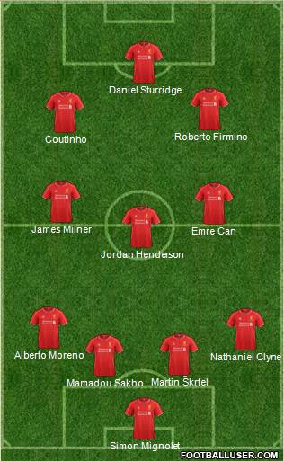 Liverpool Formation 2015