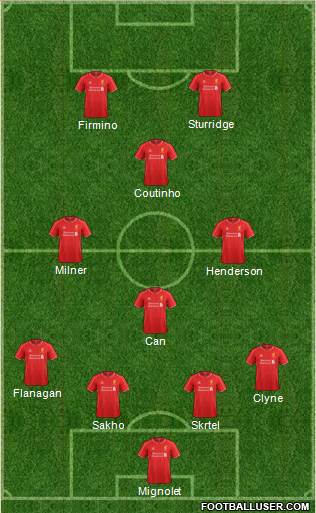 Liverpool Formation 2015