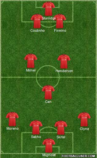 Liverpool Formation 2015