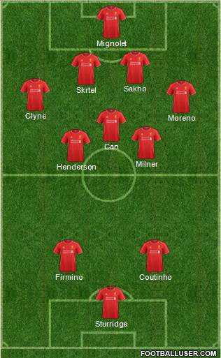 Liverpool Formation 2015
