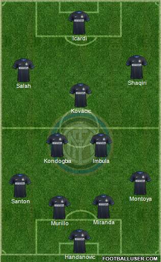F.C. Internazionale Formation 2015