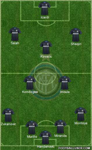 F.C. Internazionale Formation 2015