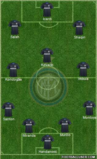 F.C. Internazionale Formation 2015