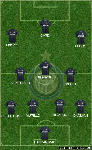 F.C. Internazionale Formation 2015