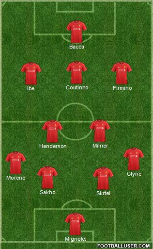 Liverpool Formation 2015