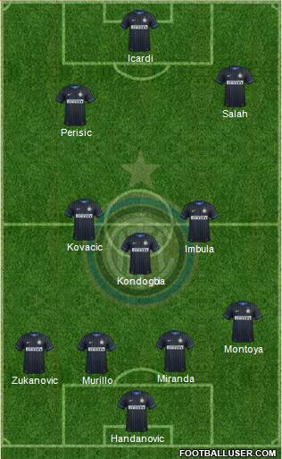 F.C. Internazionale Formation 2015