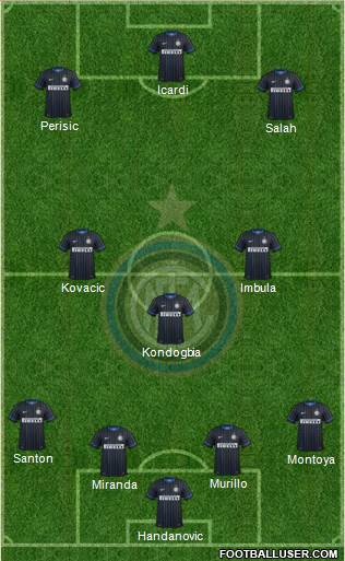 F.C. Internazionale Formation 2015