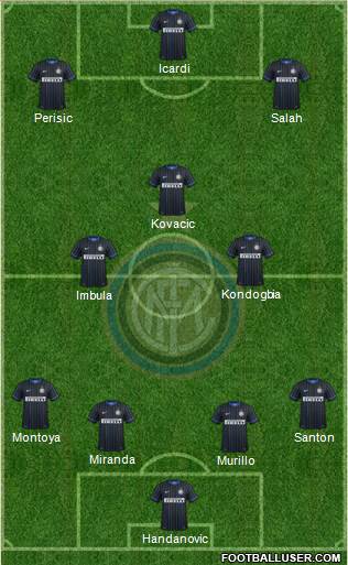 F.C. Internazionale Formation 2015