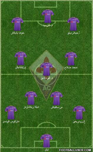 Fiorentina Formation 2015