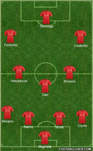 Liverpool Formation 2015