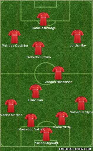 Liverpool Formation 2015